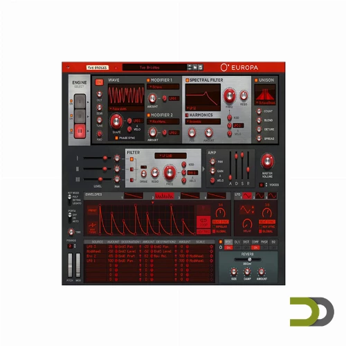 قیمت خرید فروش نرم افزار Propellerhead Europa 