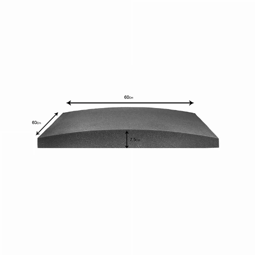 قیمت خرید فروش جذب کننده صدا Win Acoustic Cinema Round 60 