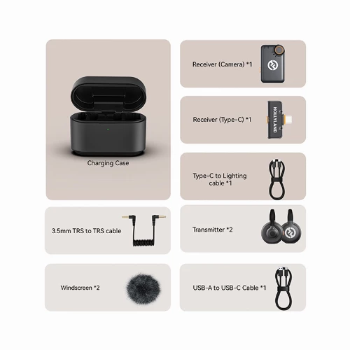قیمت خرید فروش میکروفون یقه ای بی سیم Hollyland LARK M2S Combo Gray 
